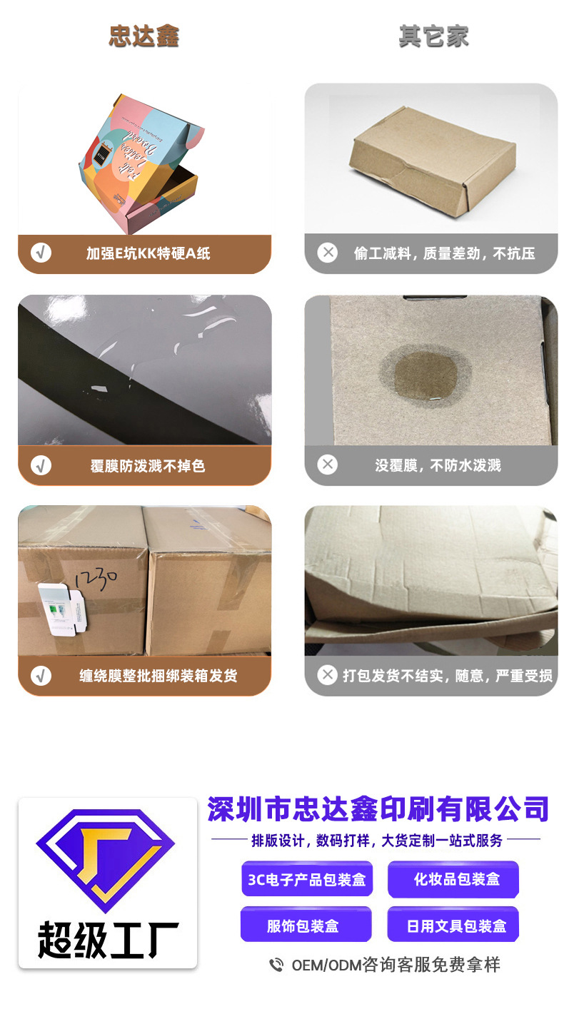 數(shù)碼包裝盒定制(圖12)