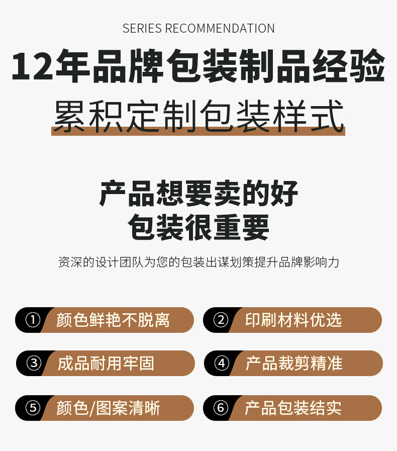 散熱器包裝盒 CPU散熱器包裝盒(圖2)