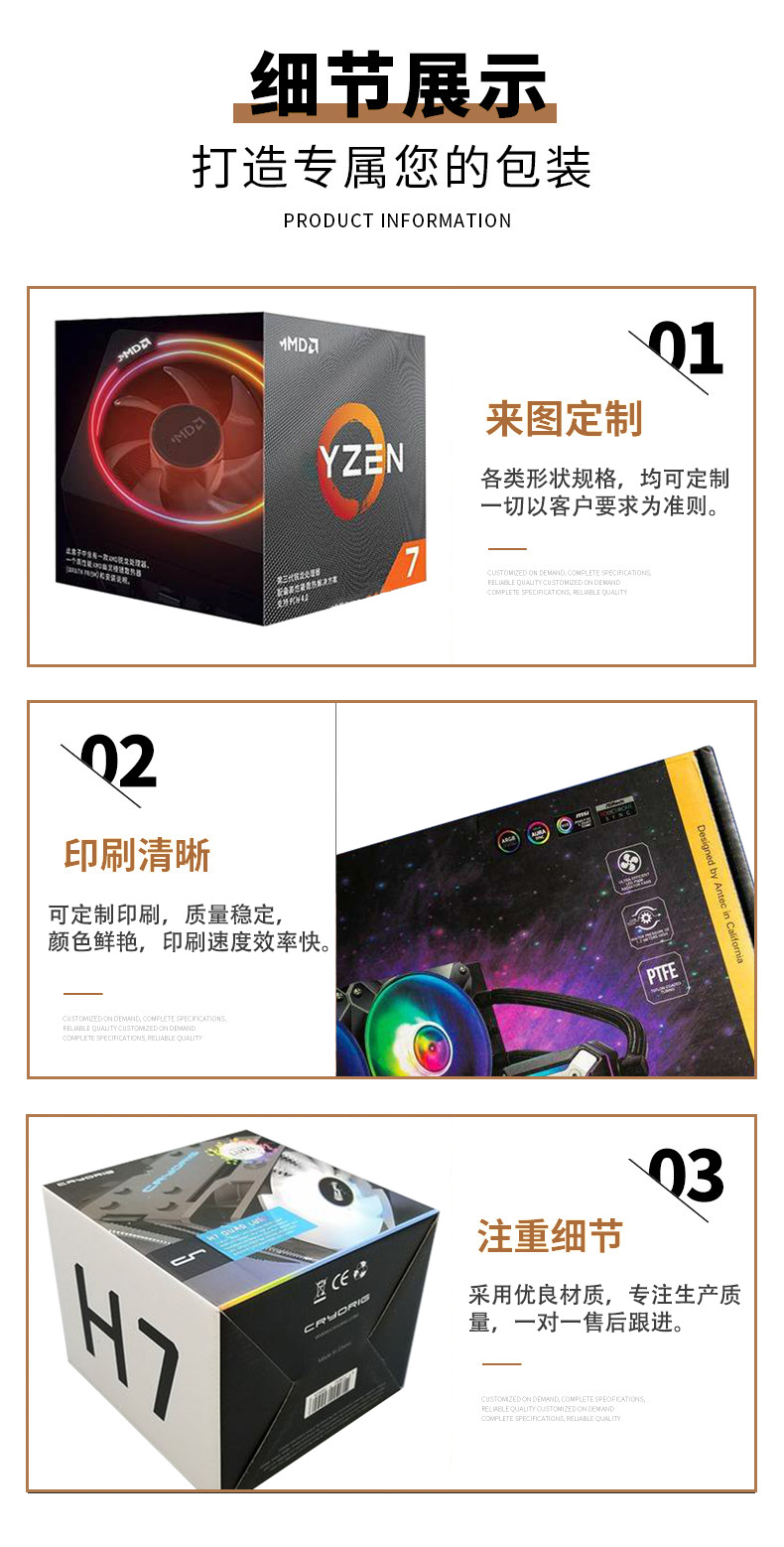 散熱器包裝盒 CPU散熱器包裝盒(圖4)