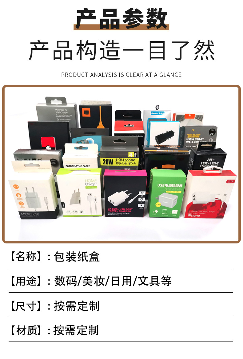 散熱器包裝盒 CPU散熱器包裝盒(圖3)