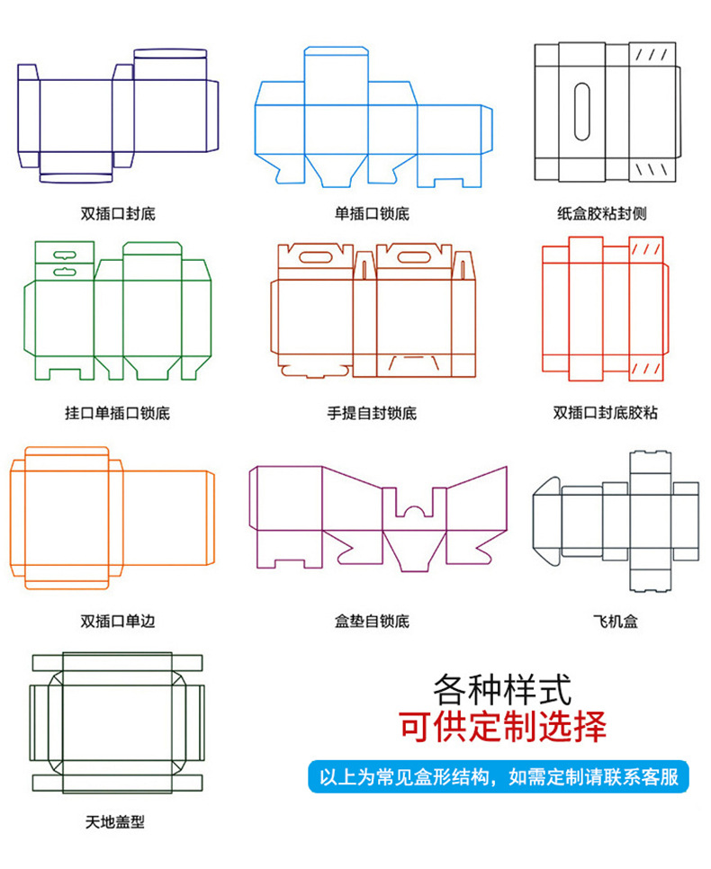 茶葉包裝盒 茶葉包裝盒(圖7)