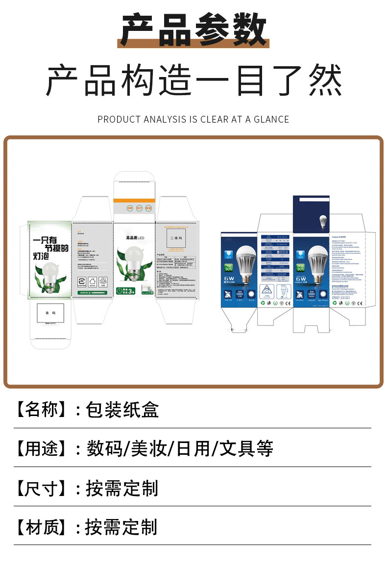 燈泡包裝盒定制 燈泡包裝盒定制(圖3)