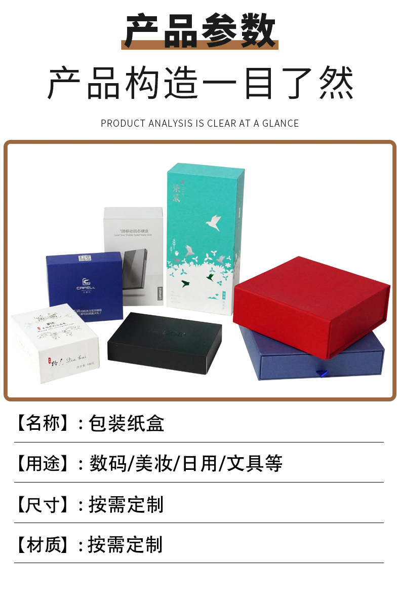 精美禮盒定制 精美禮盒定制(圖3)