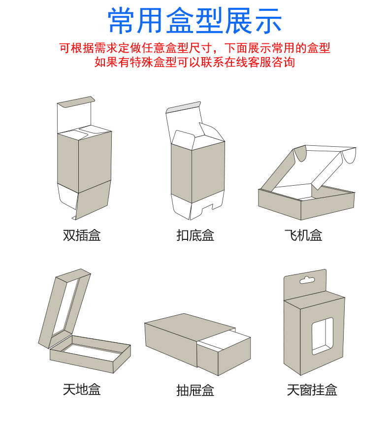 瓦楞紙包裝盒 瓦楞紙包裝盒(圖6)