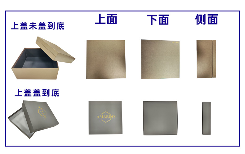 天地蓋禮盒 天地蓋禮盒(圖4)