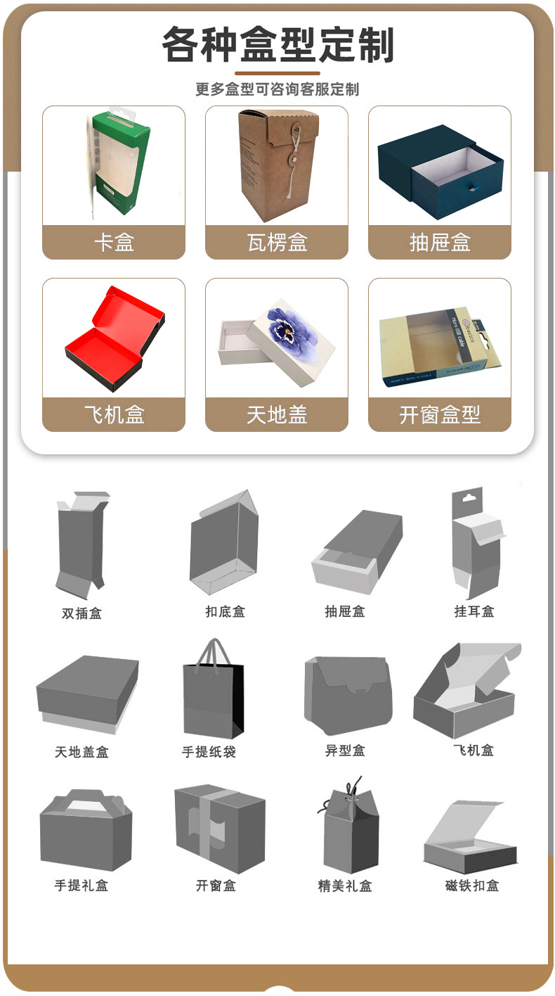 包裝紙盒盒型 天地蓋禮盒(圖10)