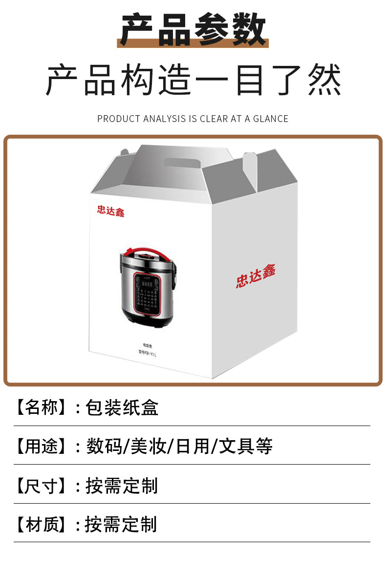 電壓鍋包裝盒(圖3)