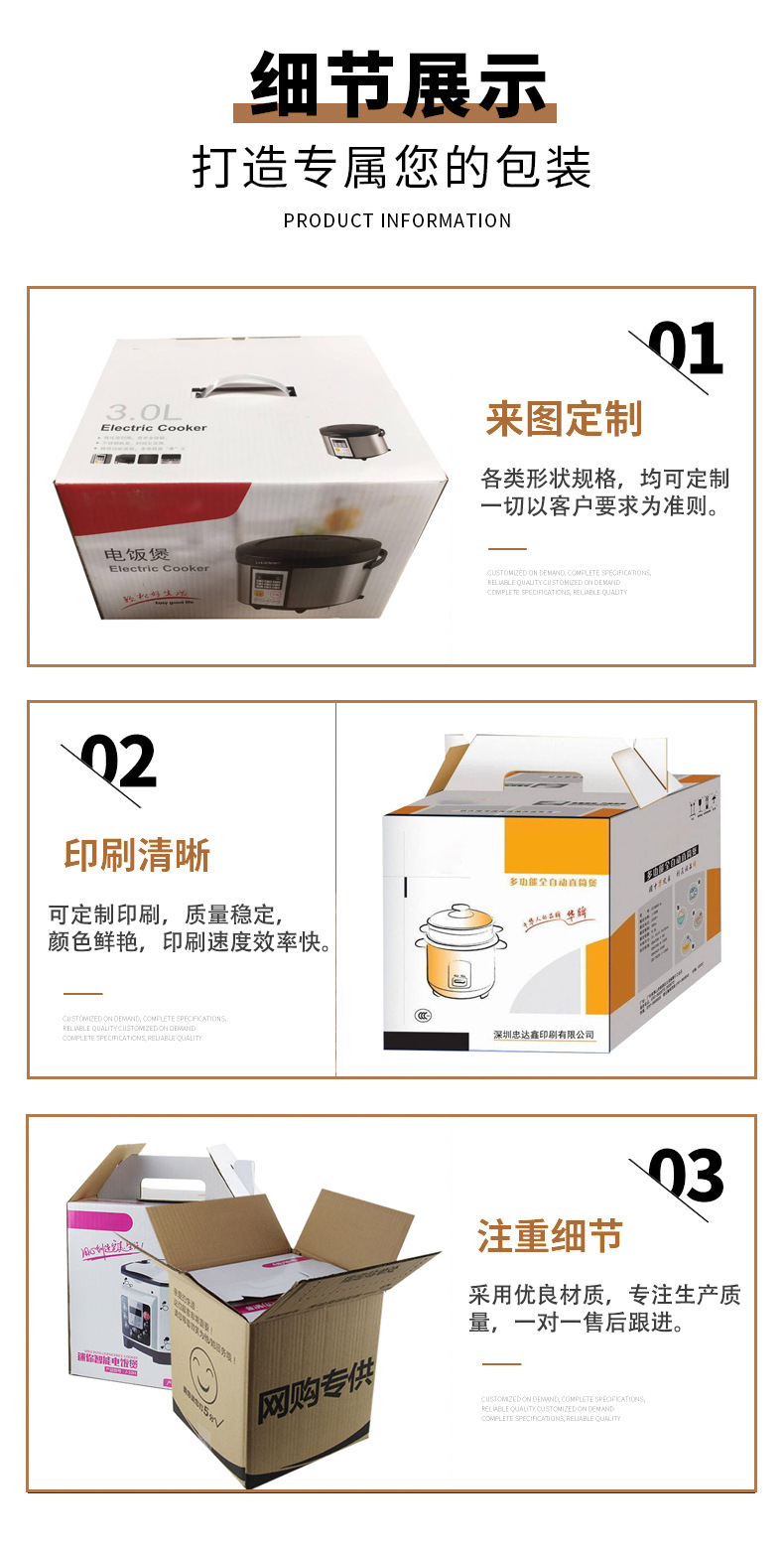 電壓鍋包裝盒(圖4)