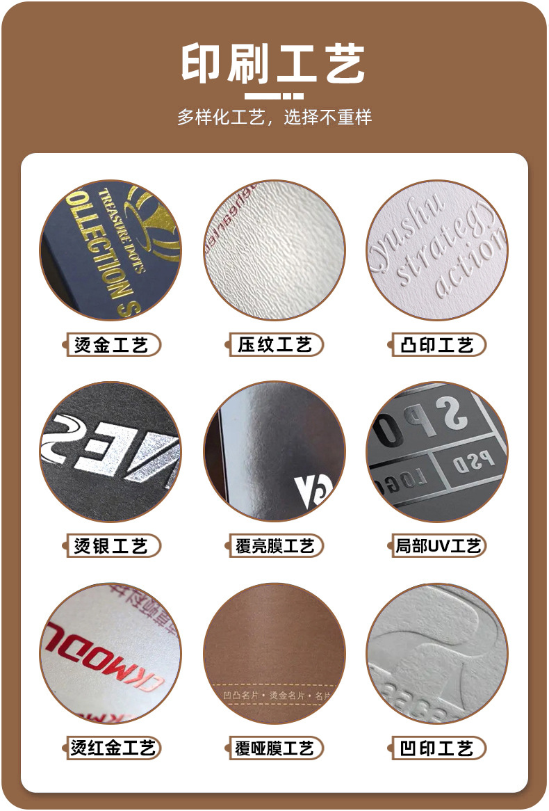 洗漱用品包裝盒 酒店洗漱用品包裝盒(圖2)