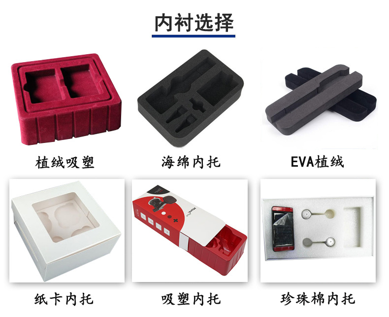 監(jiān)控器包裝盒(圖8)