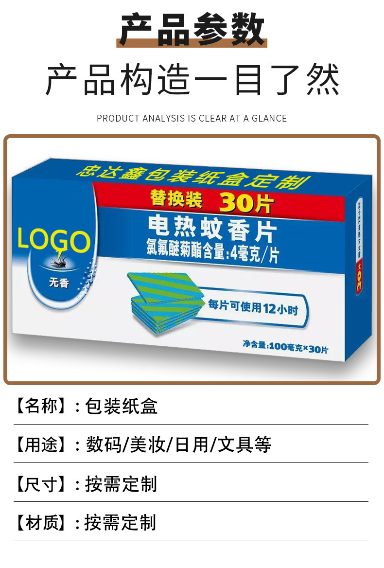 驅(qū)蚊液包裝盒(圖3)