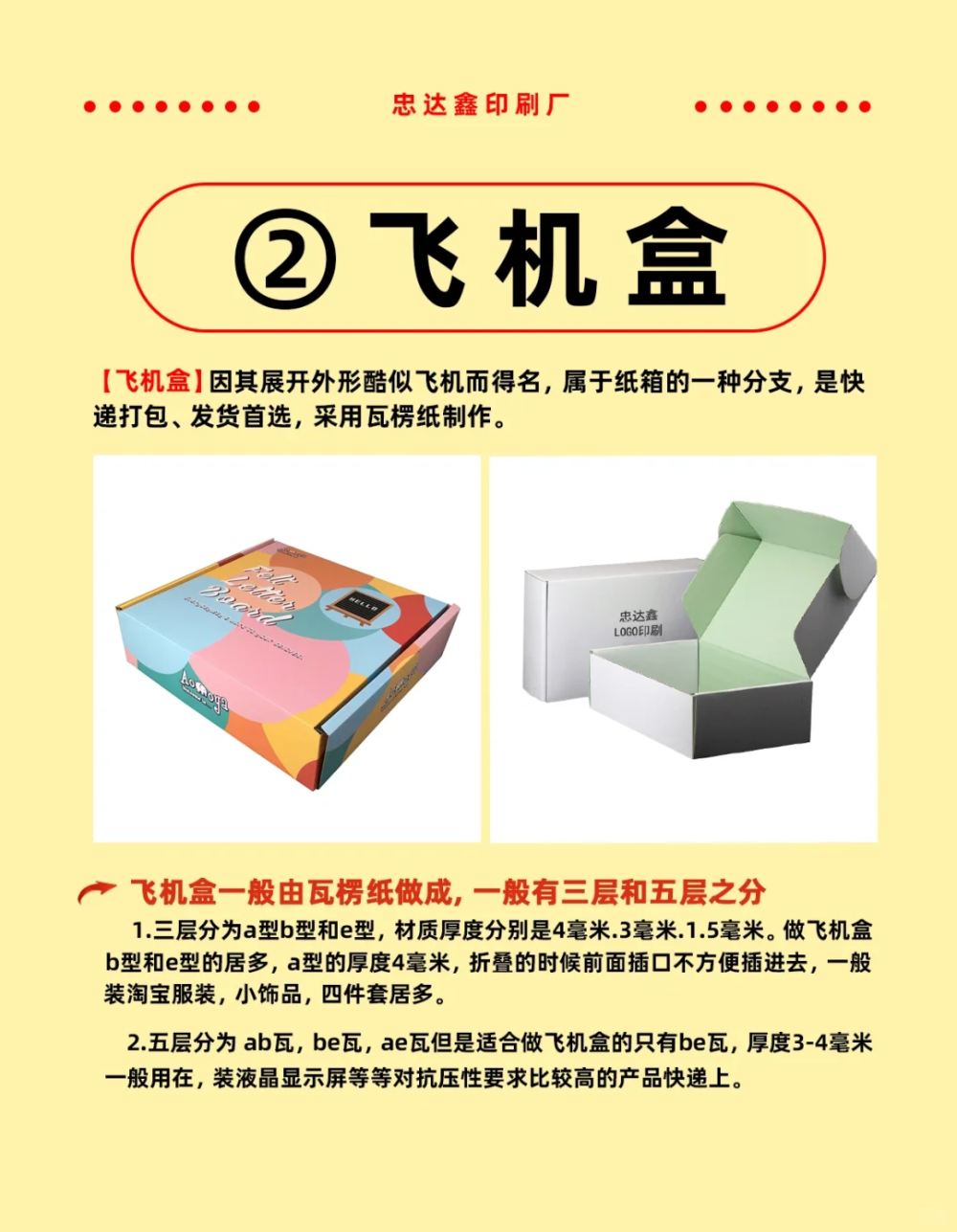 紙盒怎么選？先了解包裝盒型有哪些～(圖3)