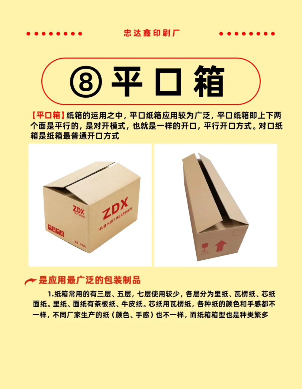 紙盒怎么選？先了解包裝盒型有哪些～(圖9)
