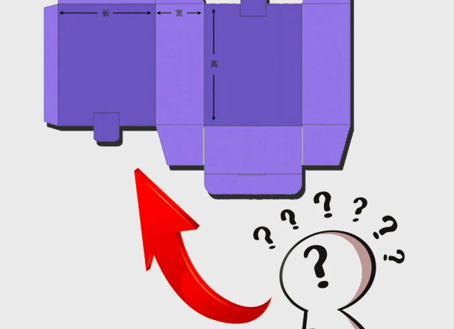 包裝紙盒的報(bào)價(jià)公式(圖1)