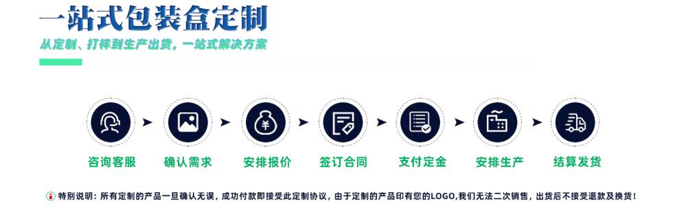 聯(lián)系我們(圖5)