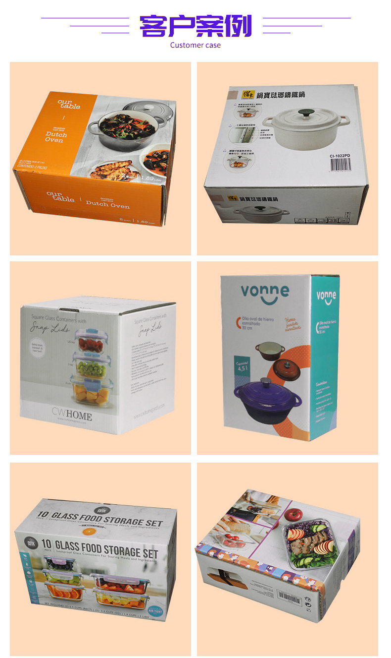 廚具包裝盒(圖1)